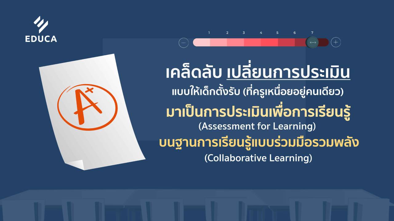 การประเมินเพื่อการเรียนรู้ (Assessment for Learning)  บนฐานการเรียนรู้แบบร่วมมือรวมพลัง (Collaborative Learning)