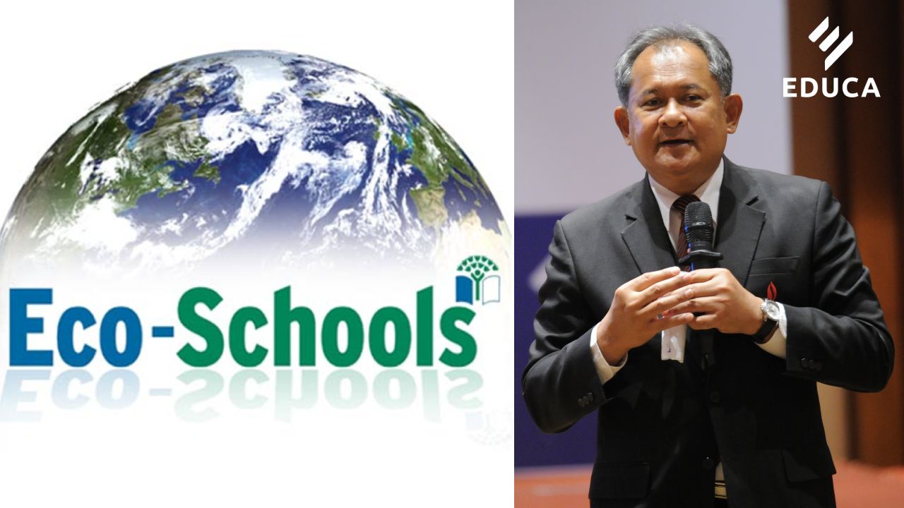 กลยุทธ์การบริหารจัดการตามแนว PLC เพื่อเสริมสร้าง Eco- School: กรณีตัวอย่างโรงเรียนเมืองกระบี่